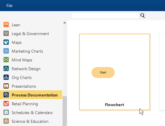 Process Documentation Software