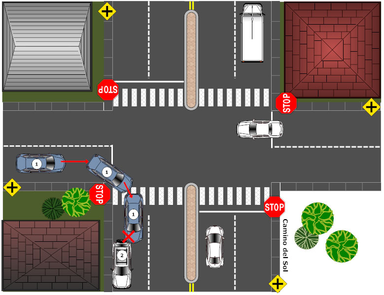 Accident Reconstruction Drawing and Sketch - How to Draw, Examples, and