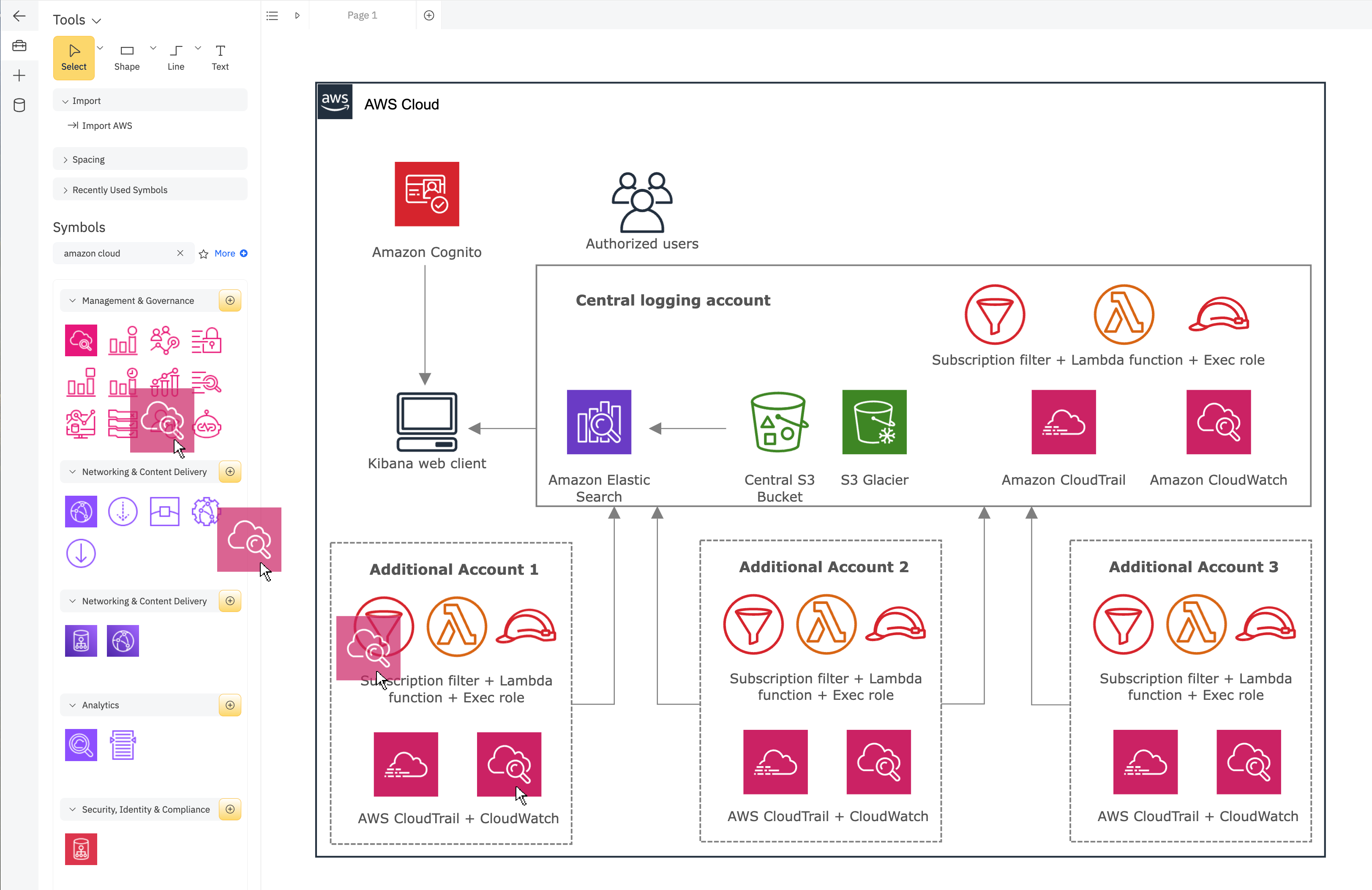 Drag and drop AWS icons to create an AWS diagram