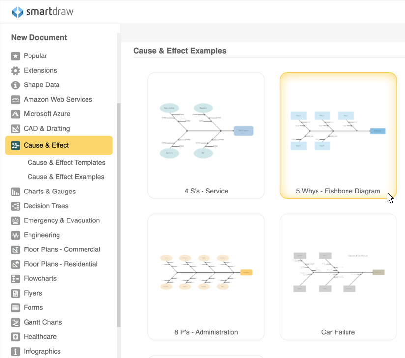 Fishbone Diagram Maker - Ishikawa Online or Download Software