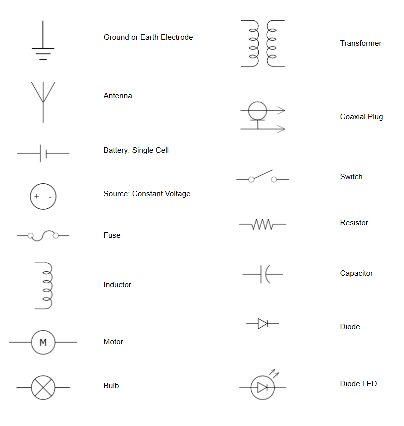 Electrical Symbols - Try Our Electrical Symbol Software Free comon single pole switch wiring diagram 