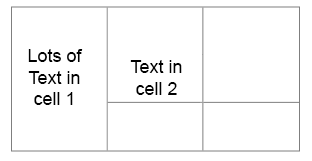 Defining the borders of table rows and columns