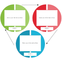 Development Model 14