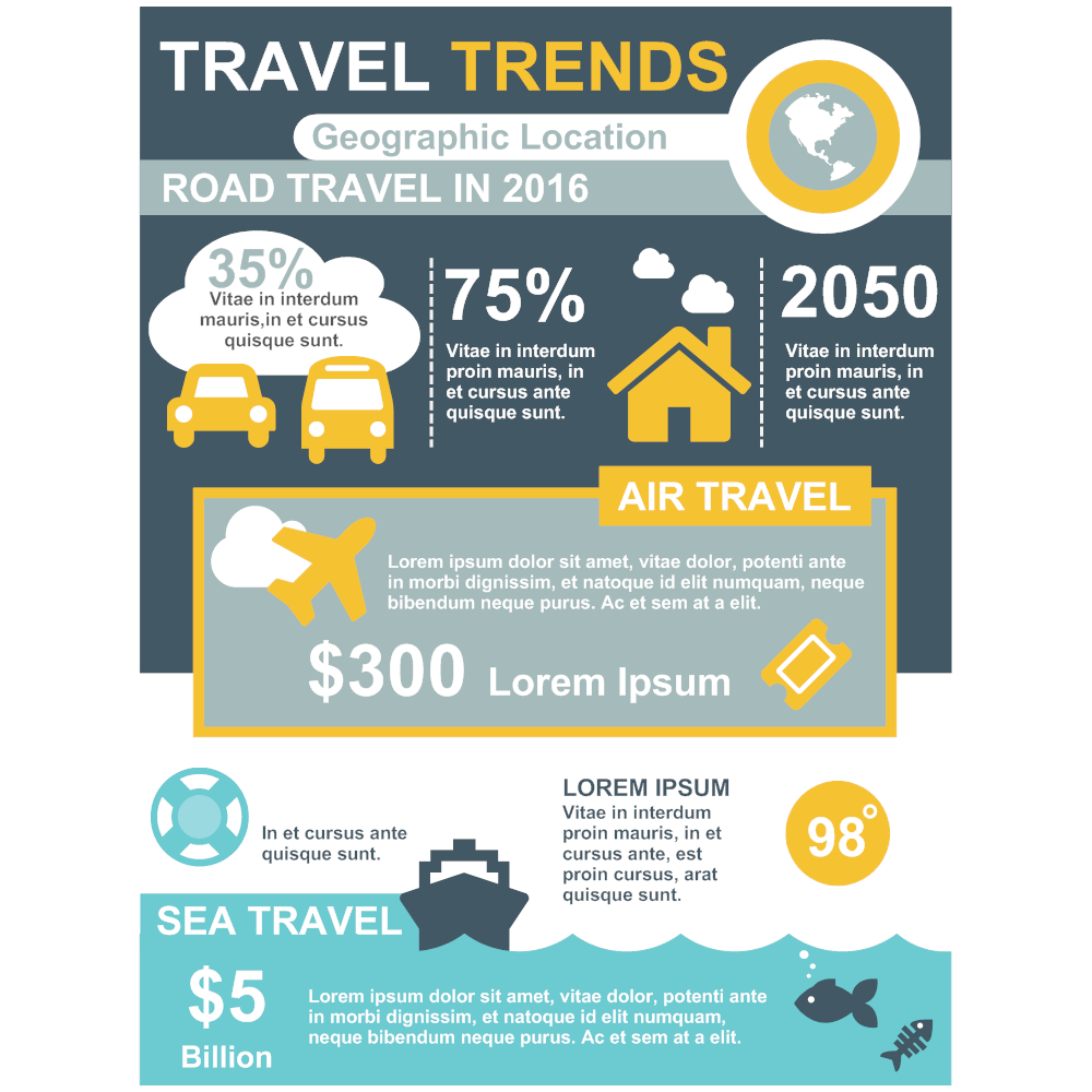 Example Image: Travel Trends Infographic