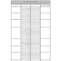 Gross Estate Form