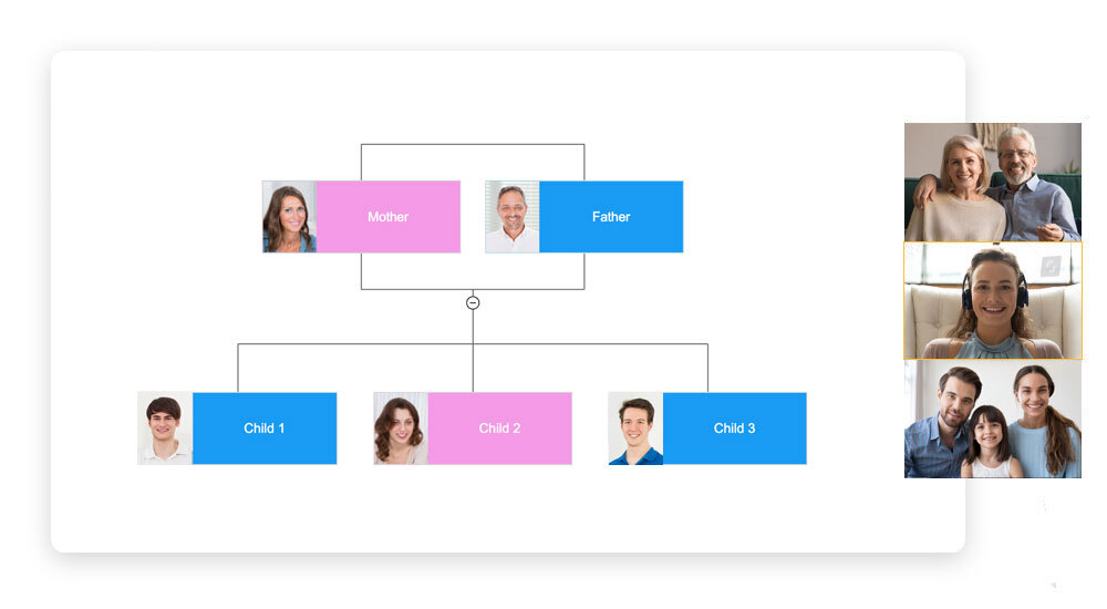 family tree template free online