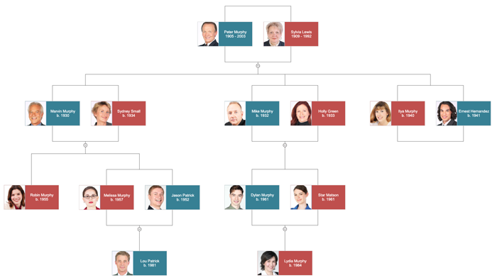 family tree template free online