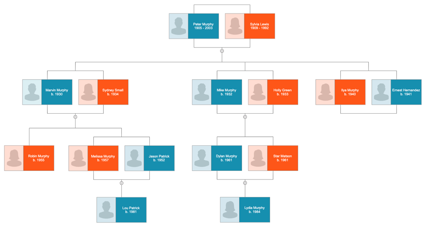 Family Tree Templated Free Online Family Tree Maker Download