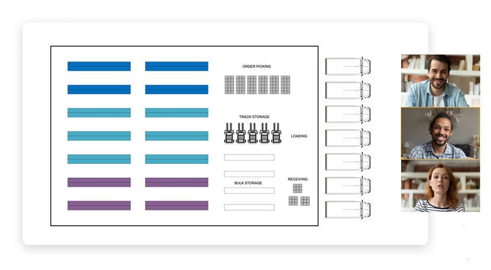 Collaborate on Facility Plans