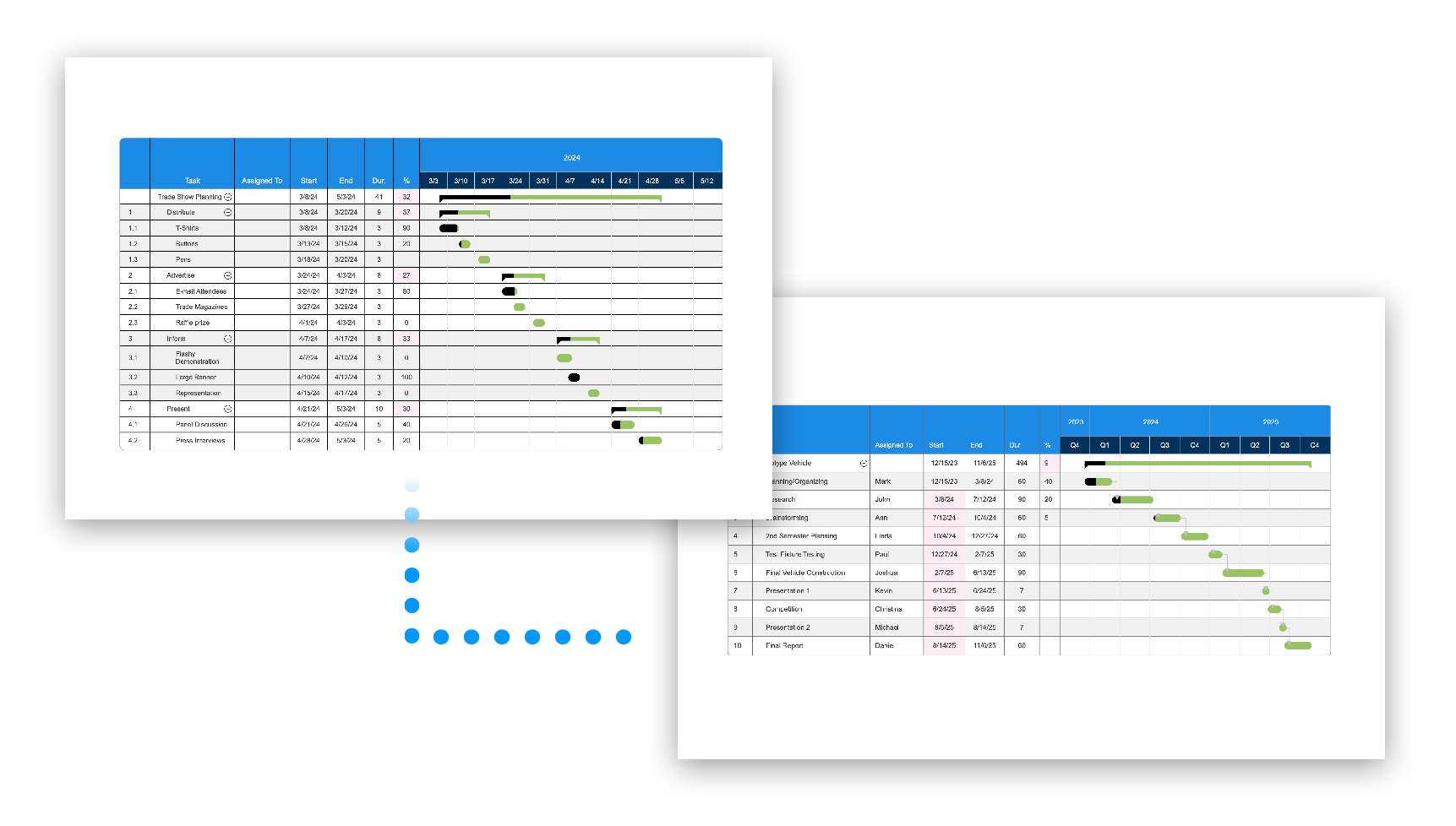 Multiple gantt charts