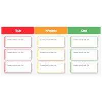 IT Task Monitoring Kanban