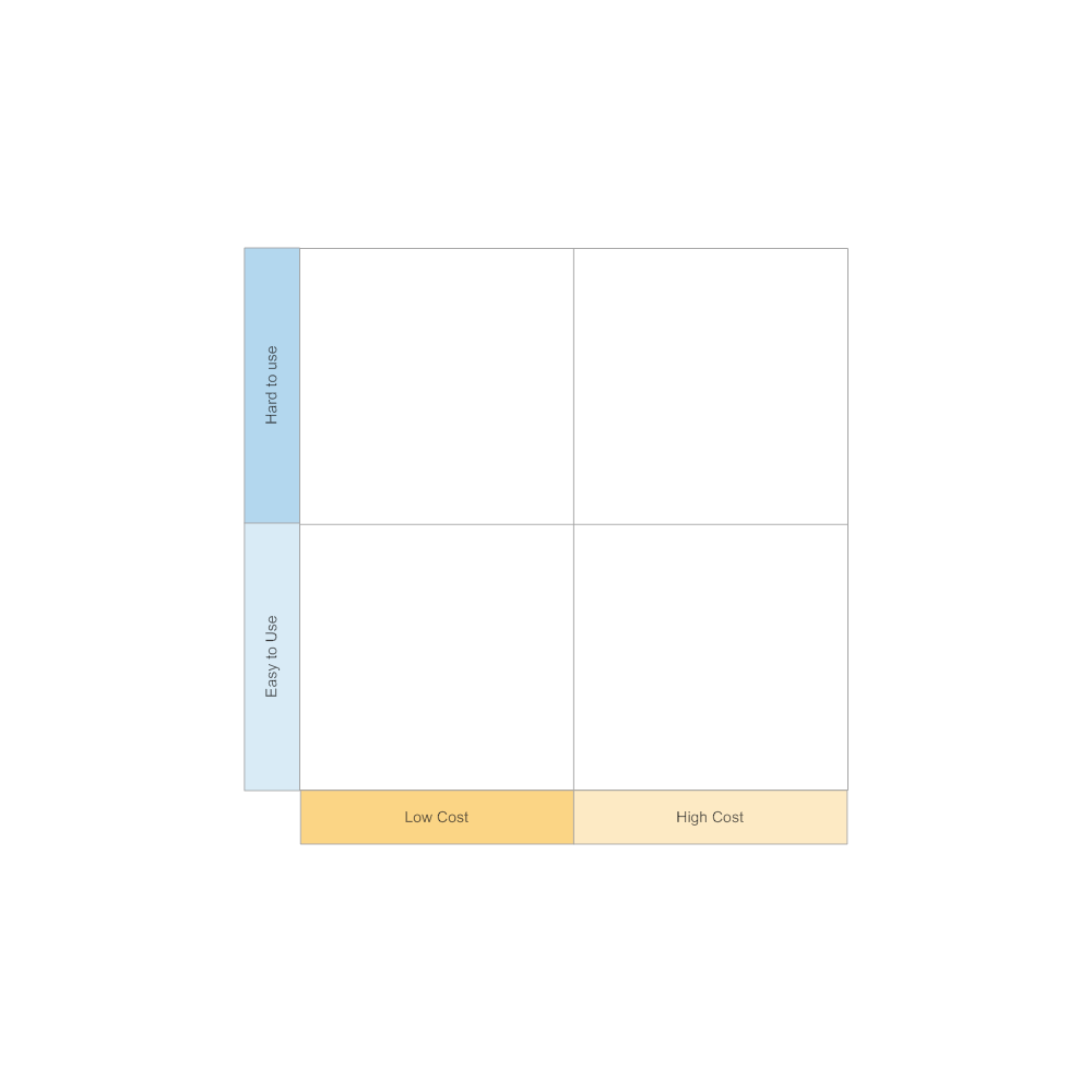 Example Image: Price Matrix