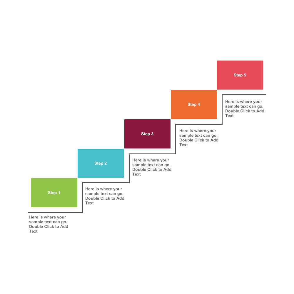 Example Image: Maturity Model 01