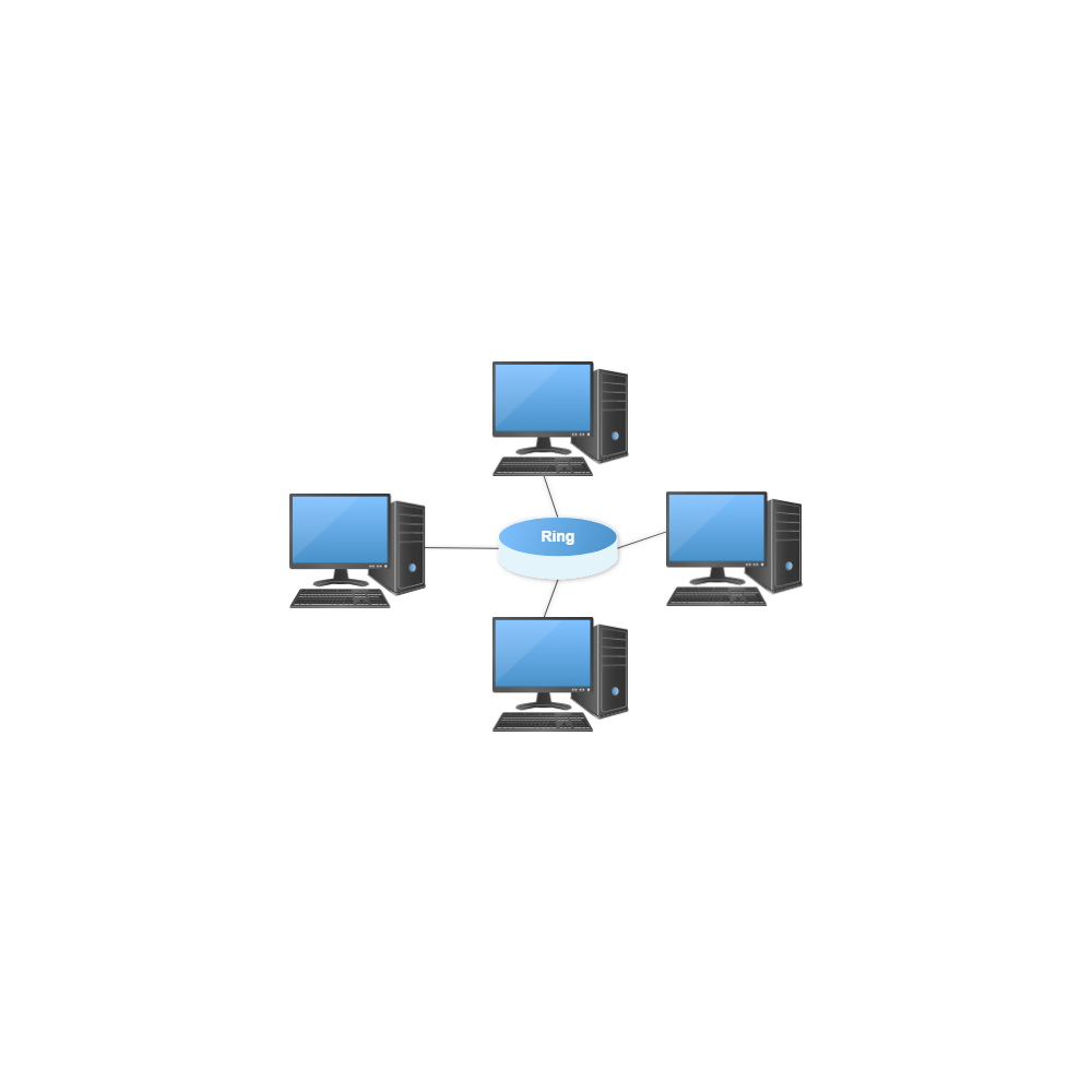 Example Image: Ring Network Topology