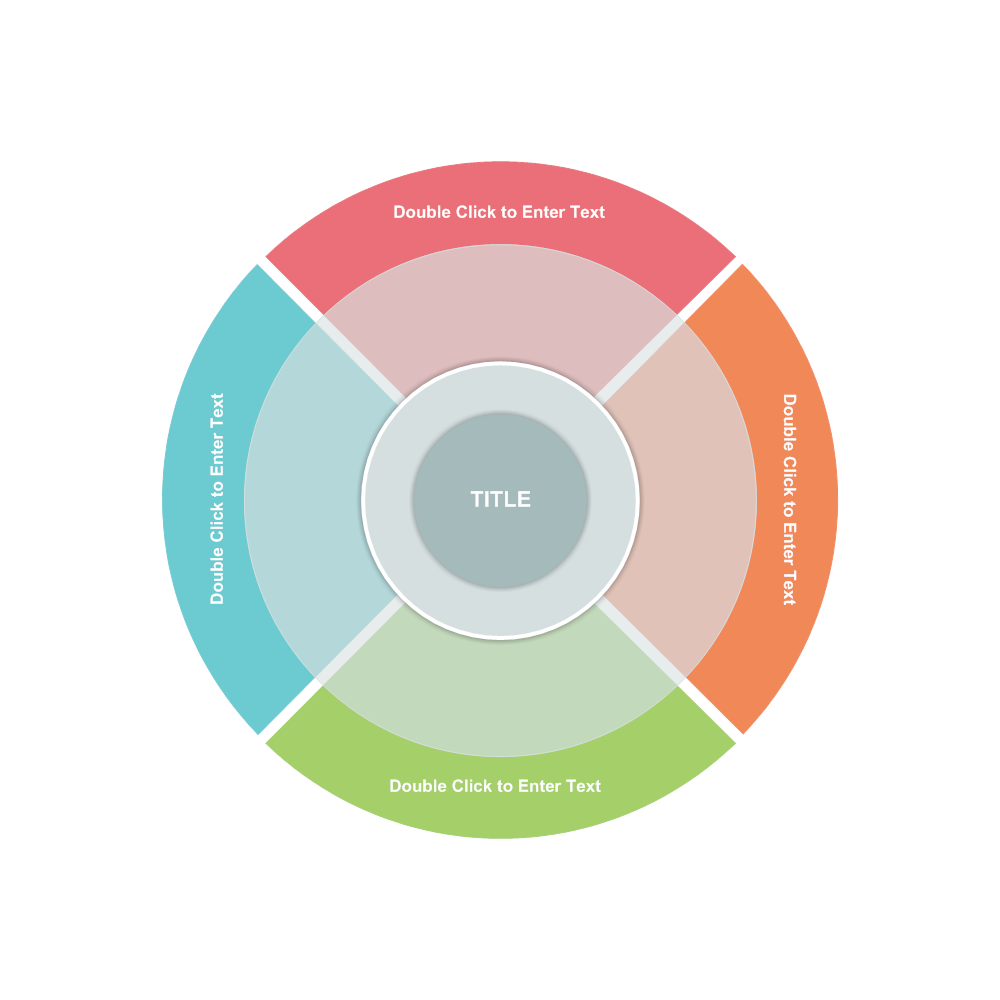 Example Image: Onion Diagram 10