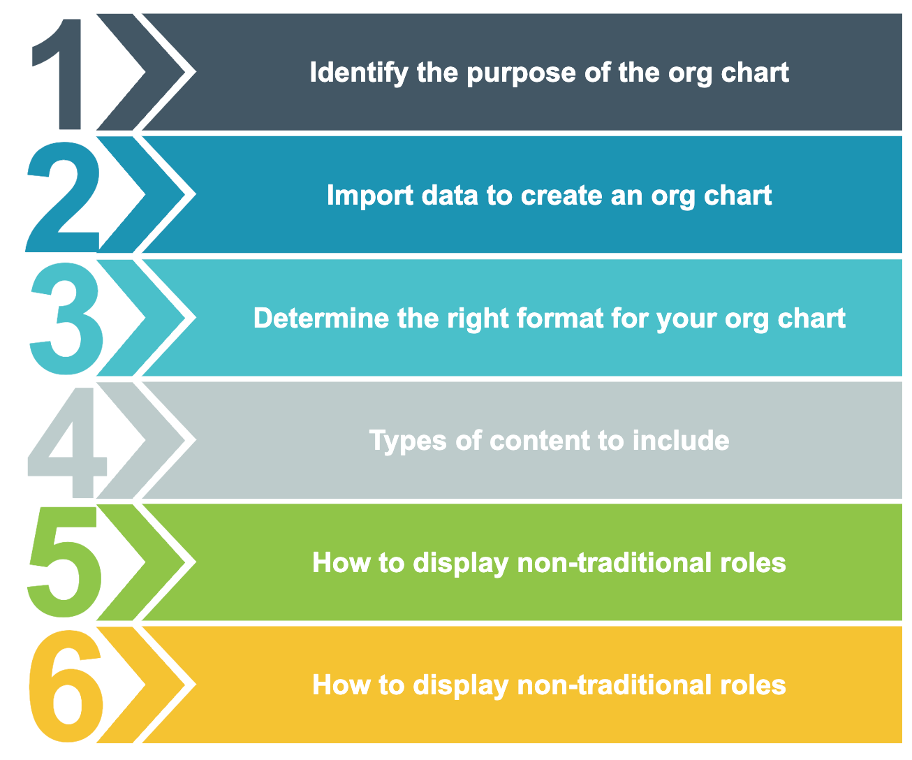 how-to-draw-org-chart-lines-in-powerpoint-infoupdate