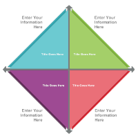 Quadrant Chart 07