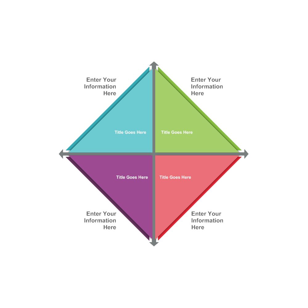 Example Image: Quadrant Chart 07