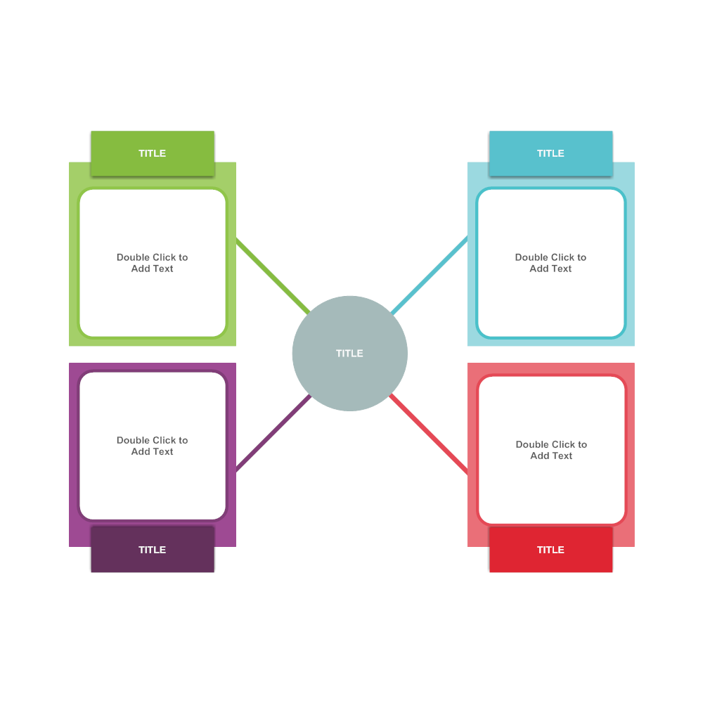 Example Image: Quadrant Chart 10