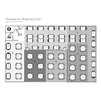 Restaurant Floor Plan Examples tree bubbler diagram 