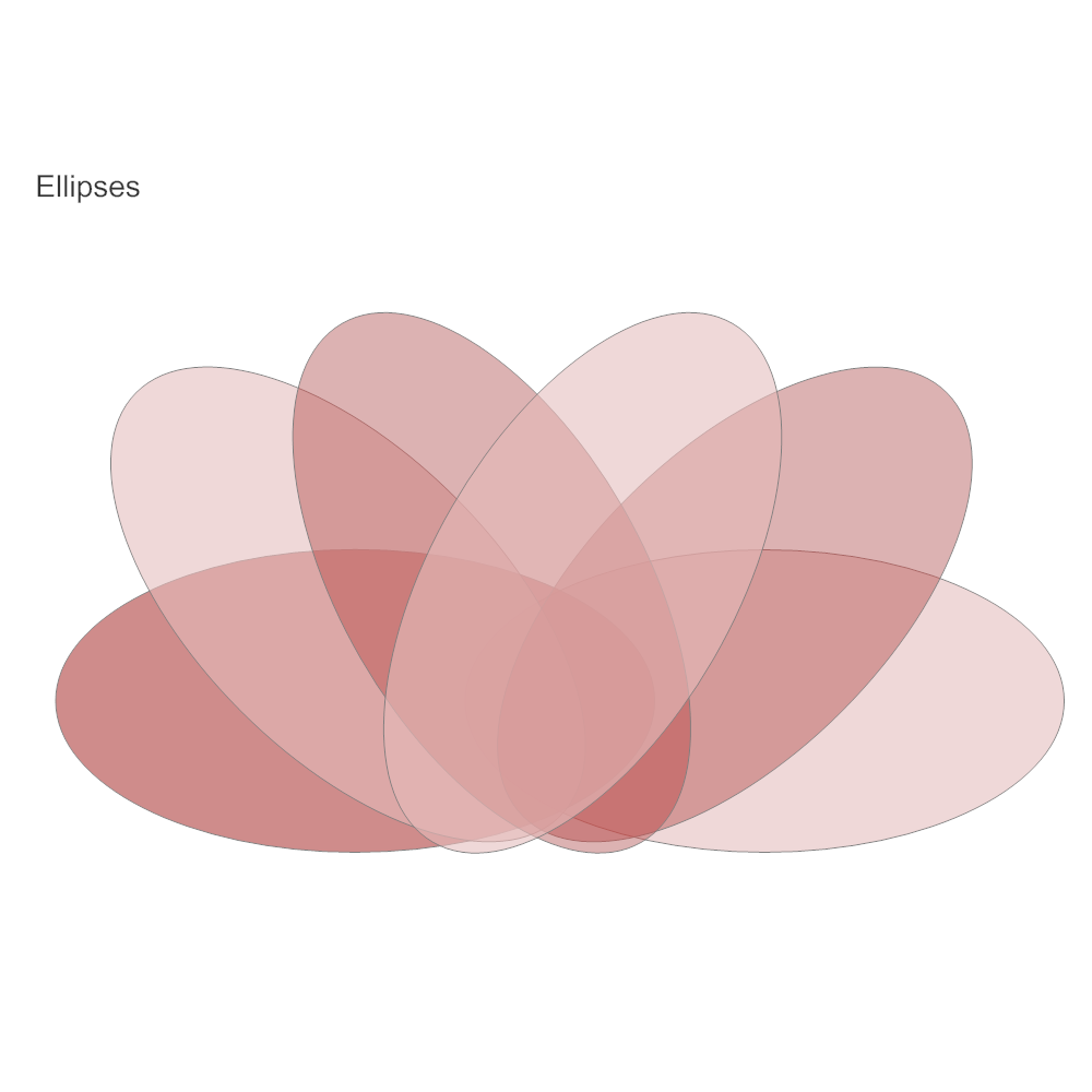 Example Image: Ellipses infographic