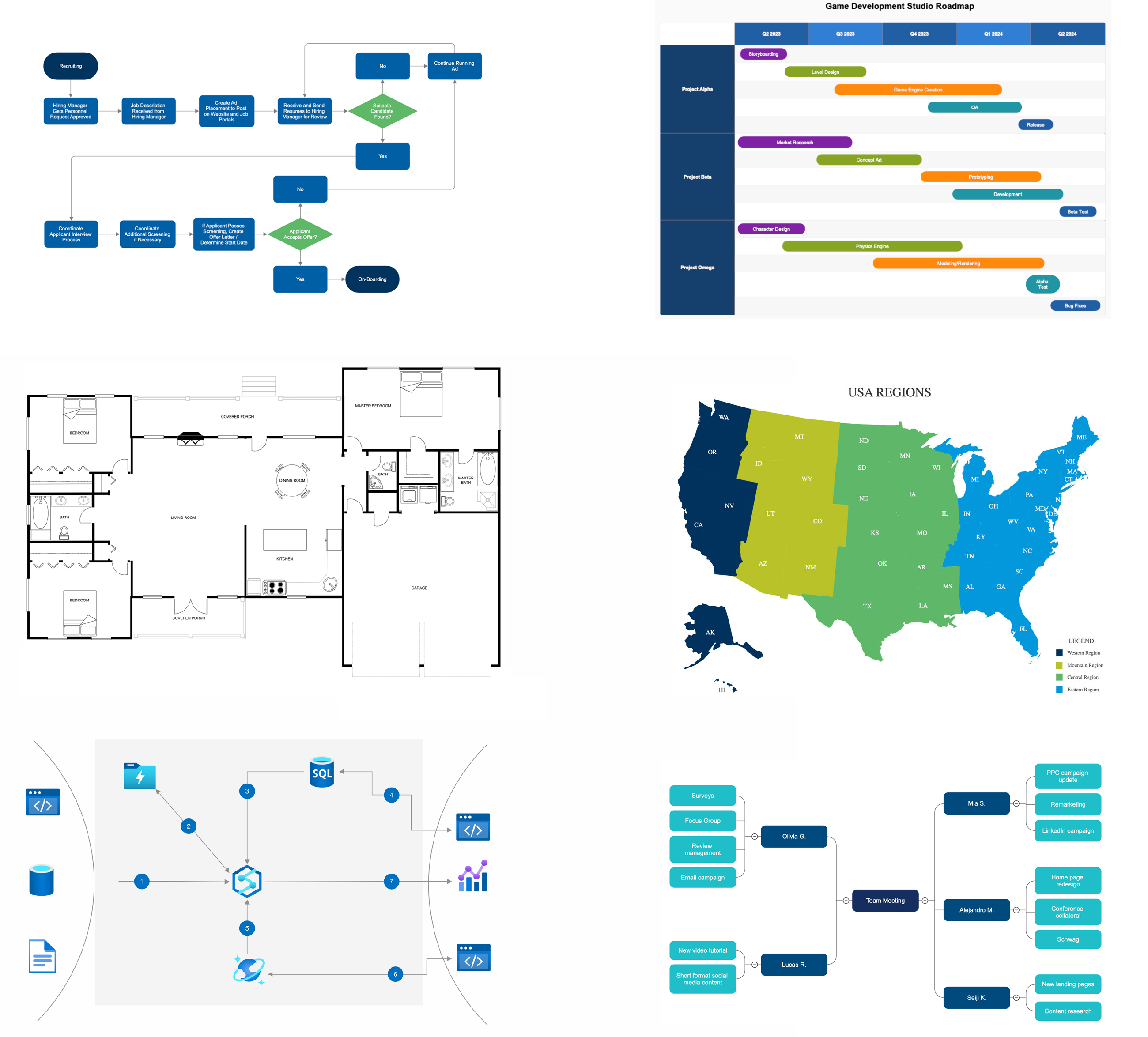 Make diagrams of all kinds with SmartDraw