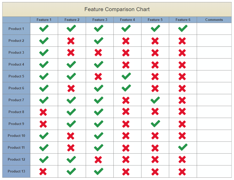 Feature Comparison Chart Software Try it Free and Make Feature
