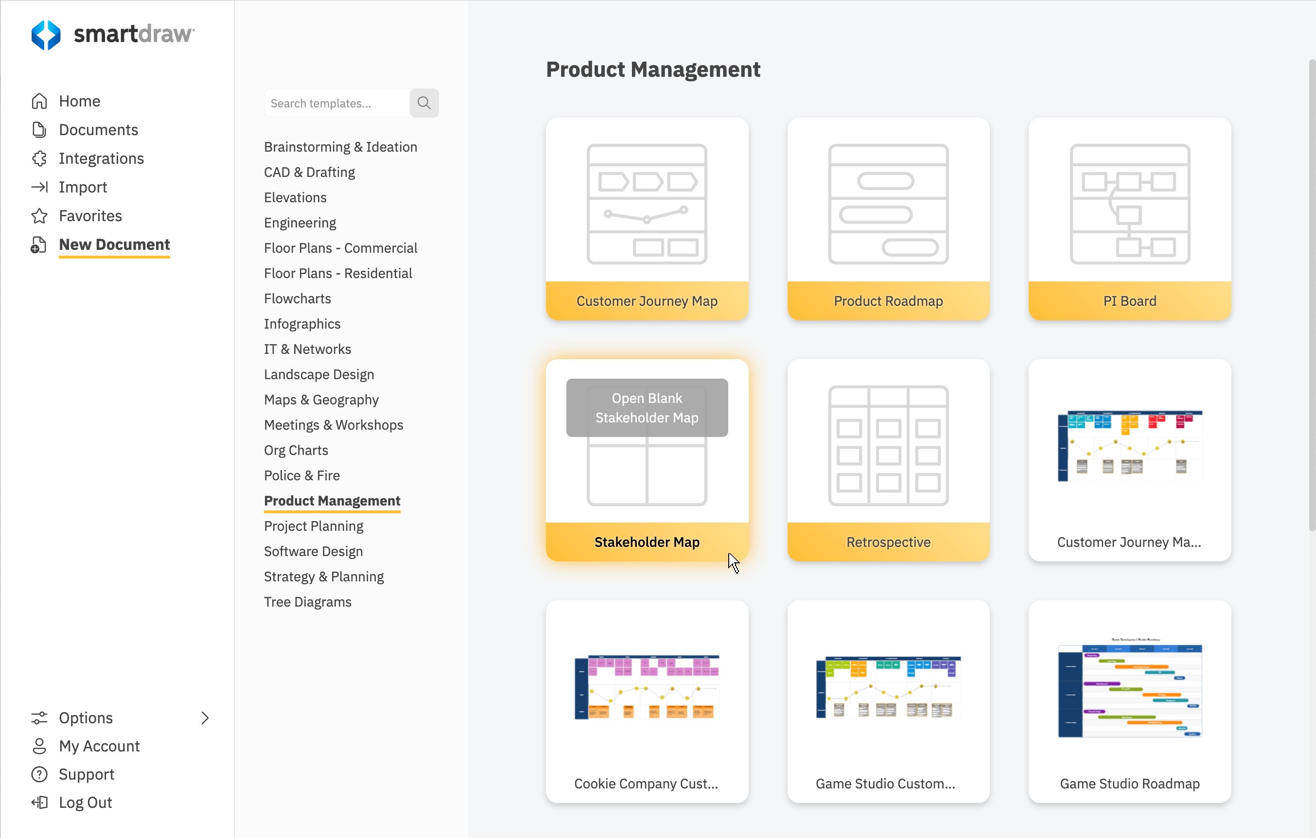 Stakeholder map blank template