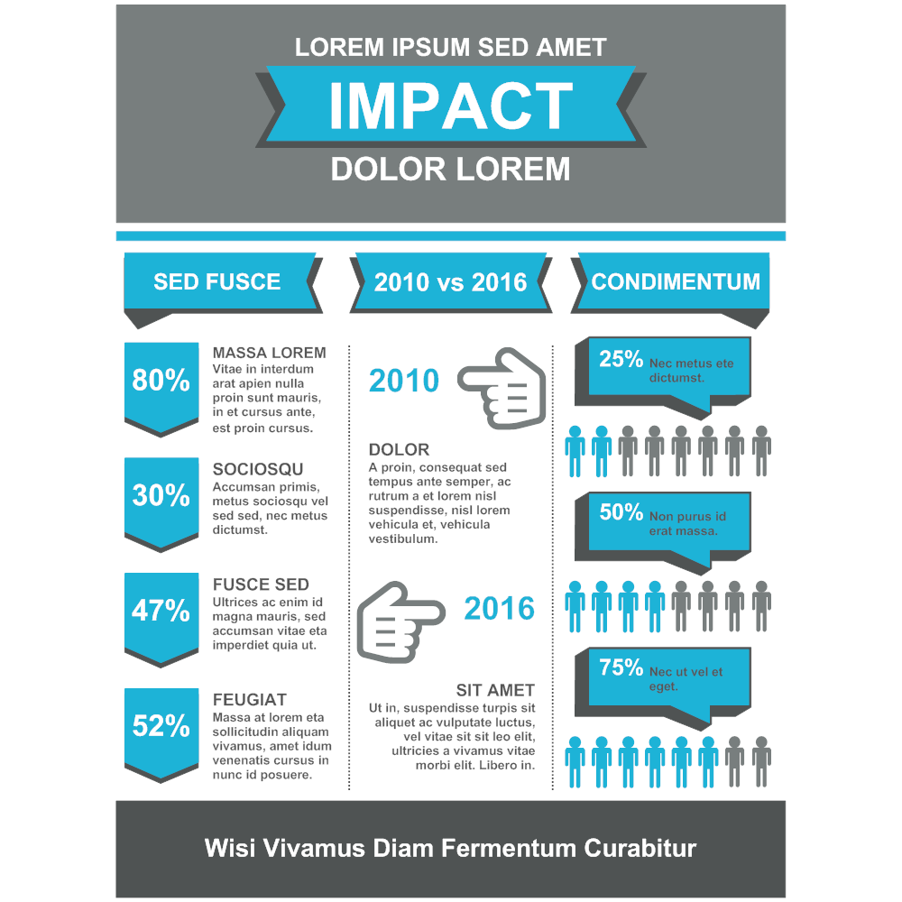 Infographic Template for Impact