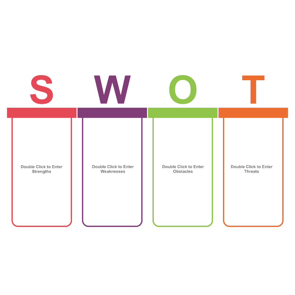 Example Image: Analysis SWOT 10