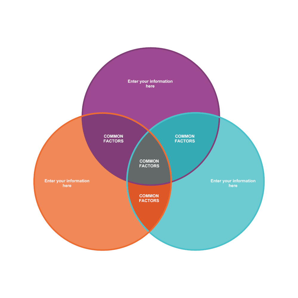 Example Image: Venn Diagram 09