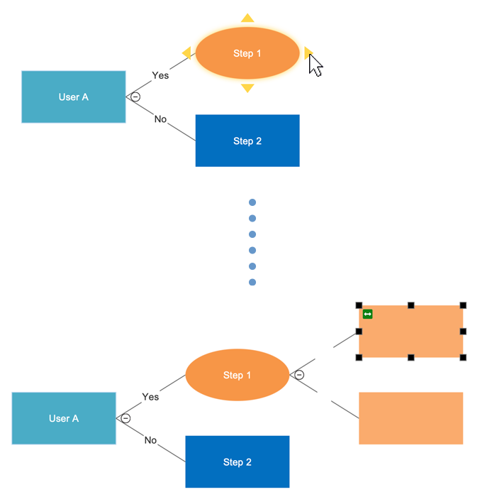 Decision Tree Step 1