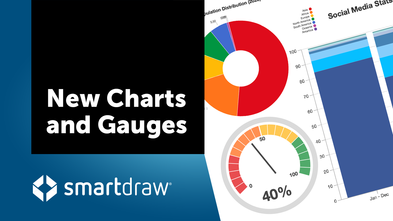 Charts and Gauges - \