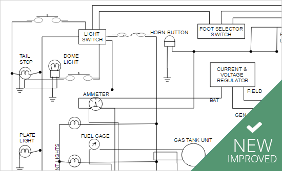 SmartDraw Is Constantly Improving - See What's New