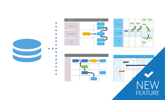 Jira reports